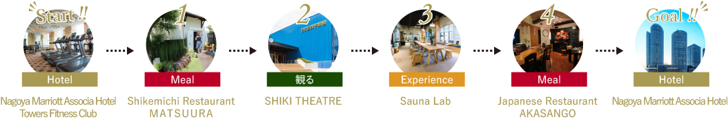 NAGOYA Beauty Course