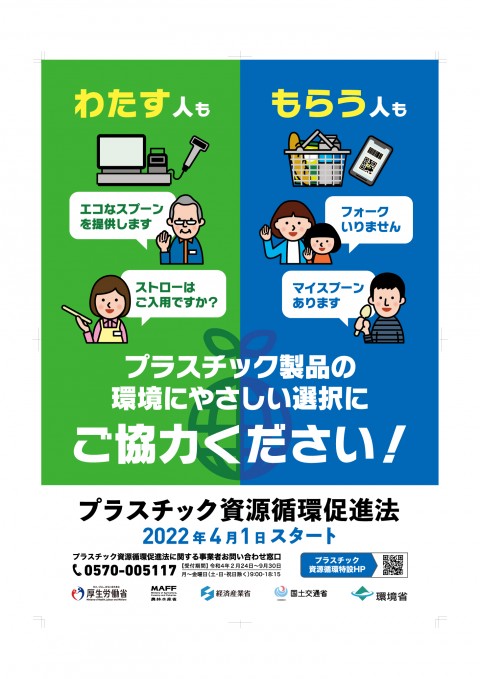  当社のプラスチックの資源循環の取組みについて