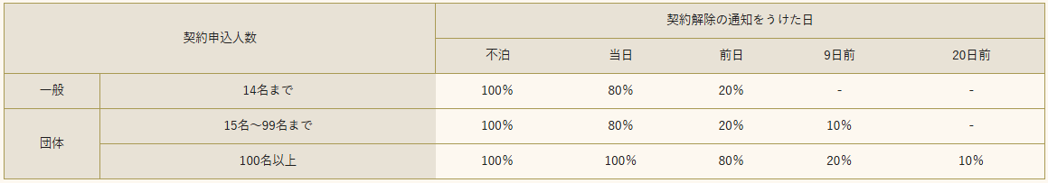 https://cms.associa.com/WebRelease2/