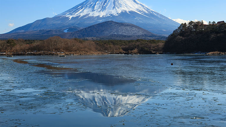田貫湖