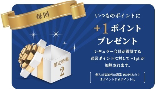 &lt;ゴールド・ステータス特典②&gt;いつものポイントに『+1ポイント』プレゼント